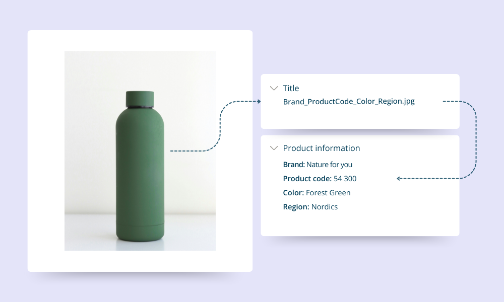 Brand_ProductCode_Color_Region.jpg