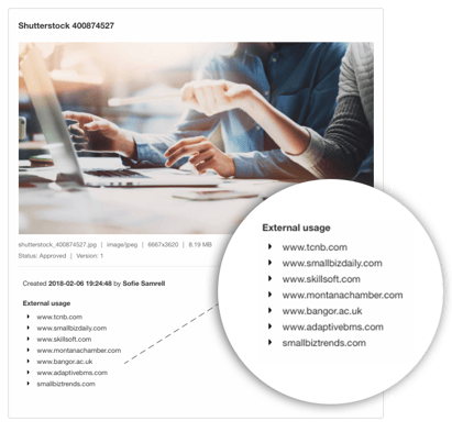 External Usage List