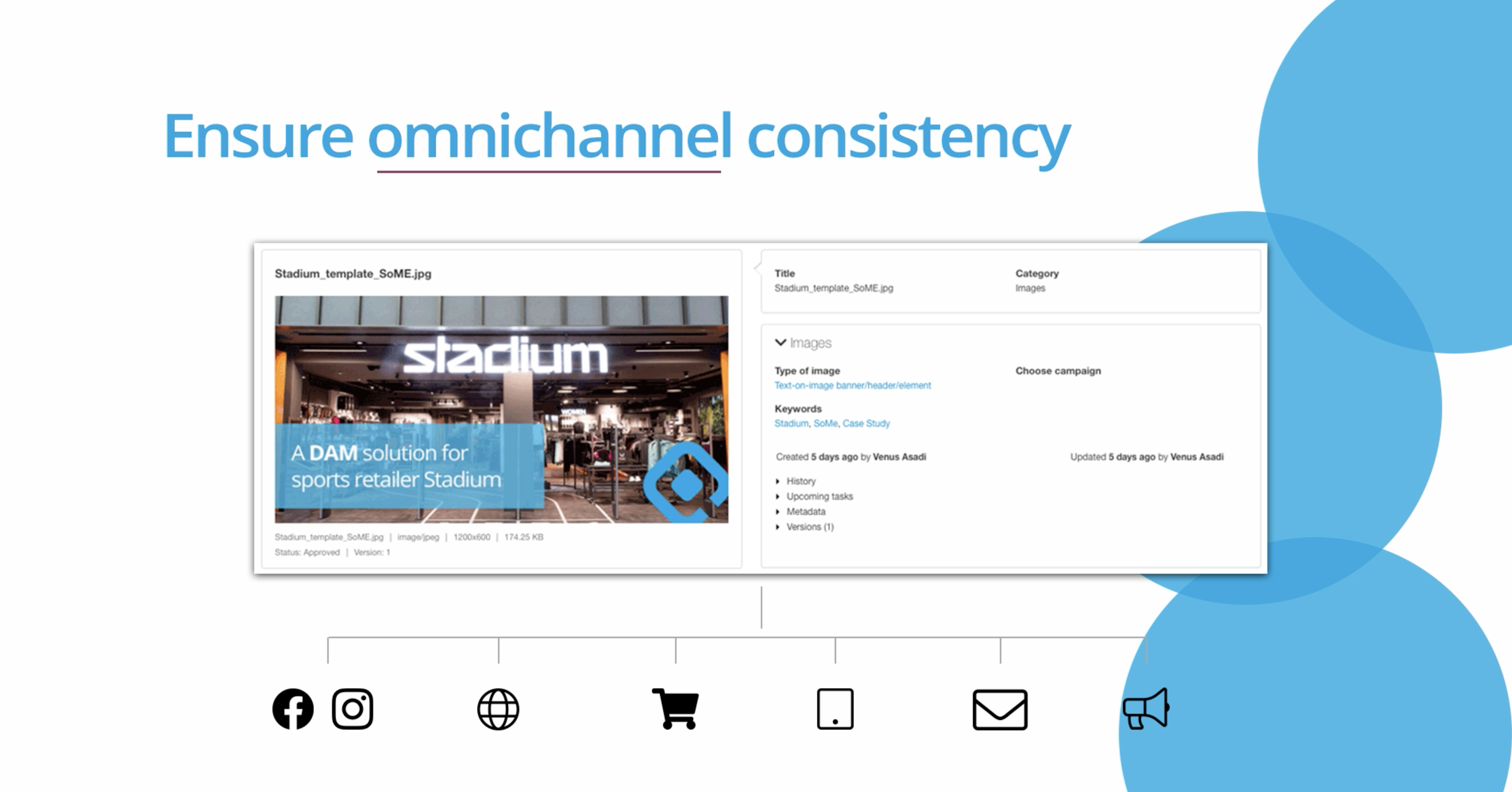 Omnichannel marketing strategy