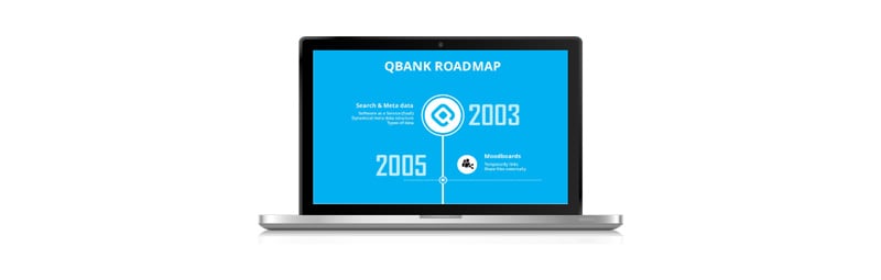 QBank Roadmap 2019