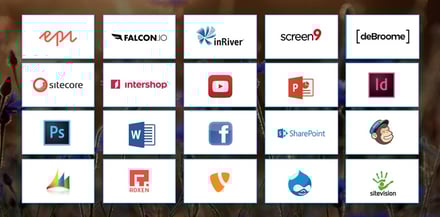 QBank Integrations